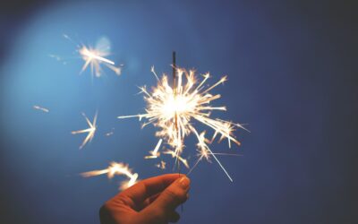 Small Business Goal Setting