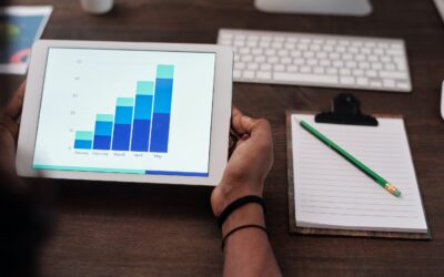 What is Sustainability Reporting?