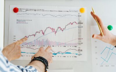 The Impact of Inflation on Small Business Budgets and How to Adapt